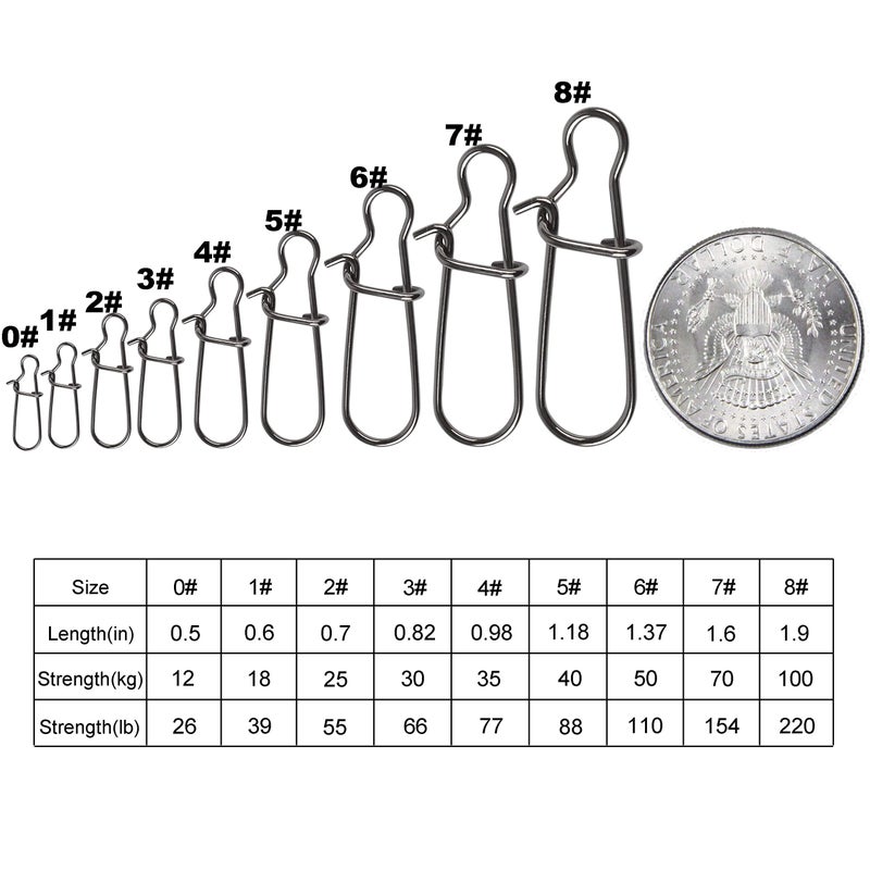 Shaddock Fishing 100 Pack Duo Lock Snaps(Size 5# Test: 88LB) - Image 3